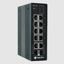 ICPS-1280-GE-AA Series